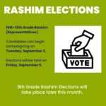 Rashim Elections Sept 5