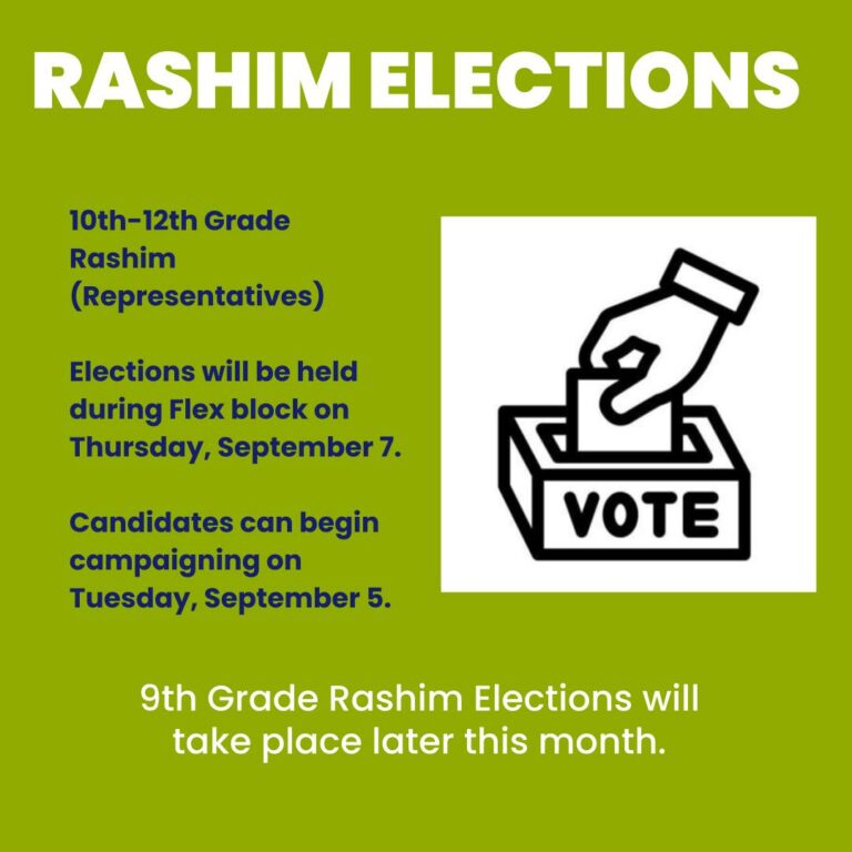 Rashim Elections 2023