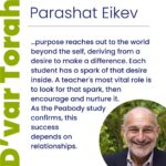 Parashat Eikev August 2025